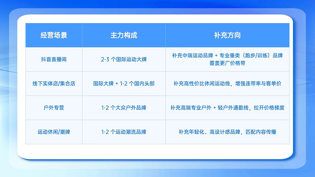 upfile upfile