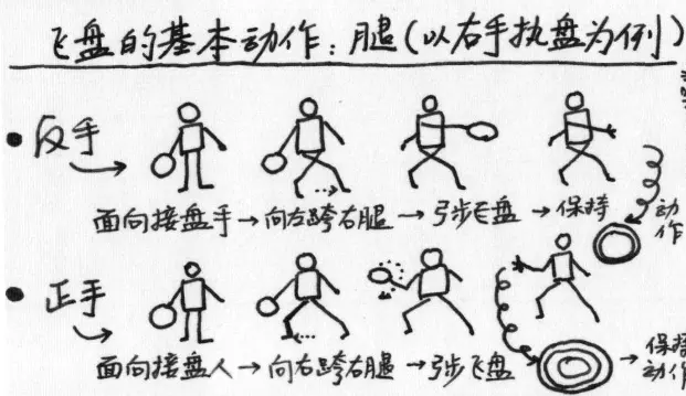 upfile upfile